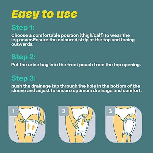 AxuuRmvin Catheter Leg Bag Holder Urine Bag Leg Sleeve Drainage Bag Covers Urinary Drainage Bag Washable Urinary Incontinence Supplies for Men,Women (S-1)