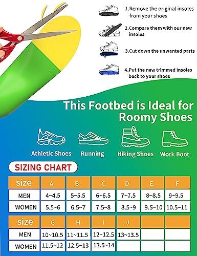 Trustfeet Trustfeet Heavy Duty Support Metatarsal Pain Relief Insoles for Metatarsalgia,Morton\'s Neuroma,Ball of Foot Pain Relief,Plantar Fasciitis,Arch Support Orthotics Shoe Inserts for Man Women-J