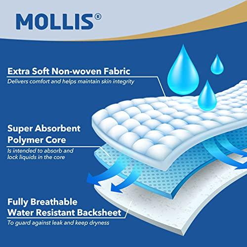MOLLIS MOLLIS Adult Incontinence & Postpartum Underwear for Men and Women, Disposable Protective Underwear with Overnight Leak Protection, Odor Control, Large, 16 Count
