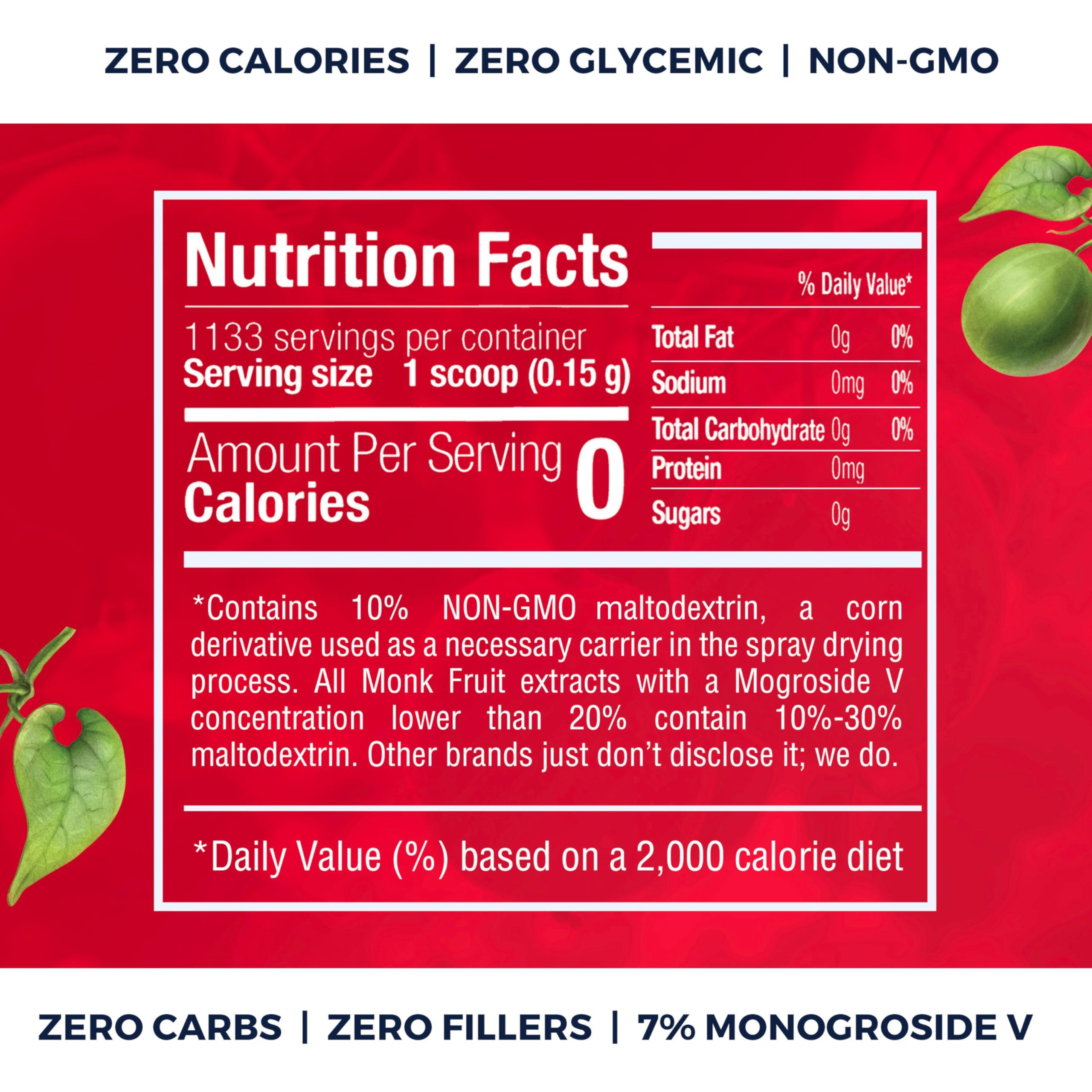 Transparency Foods Monk Fruit Sweetener No Erythritol (25X Sweeter Than Sugar) Zero Calories, Zero Glycemic, Non-GMO, No Fillers - Monk Fruit Extract (7% Mogroside V) by Transparency Foods (6oz, 1133 servings)