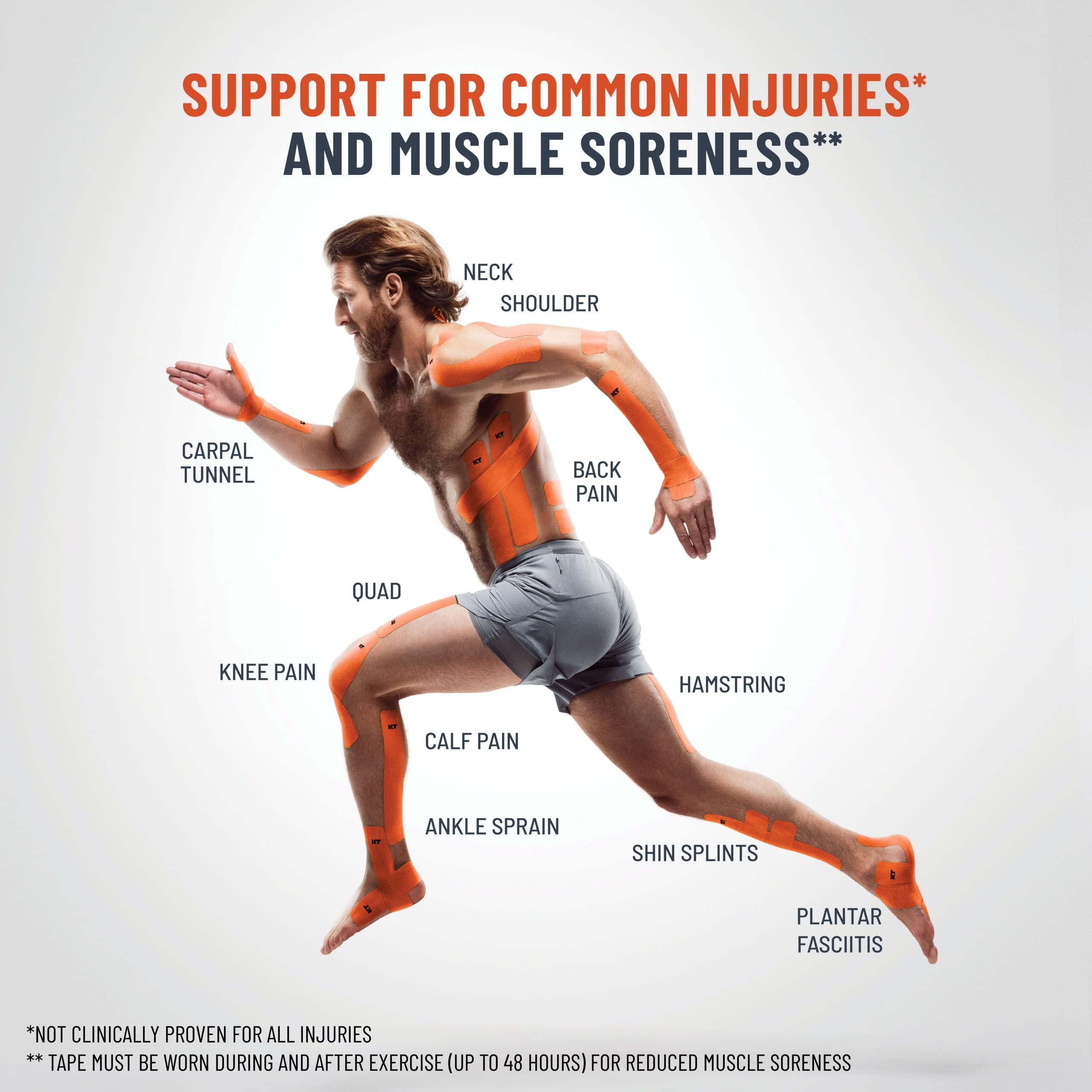 KT Tape KT Tape, Pro Synthetic Kinesiology Athletic Tape, 20 Count, 10 Precut Strip, Laser Blue