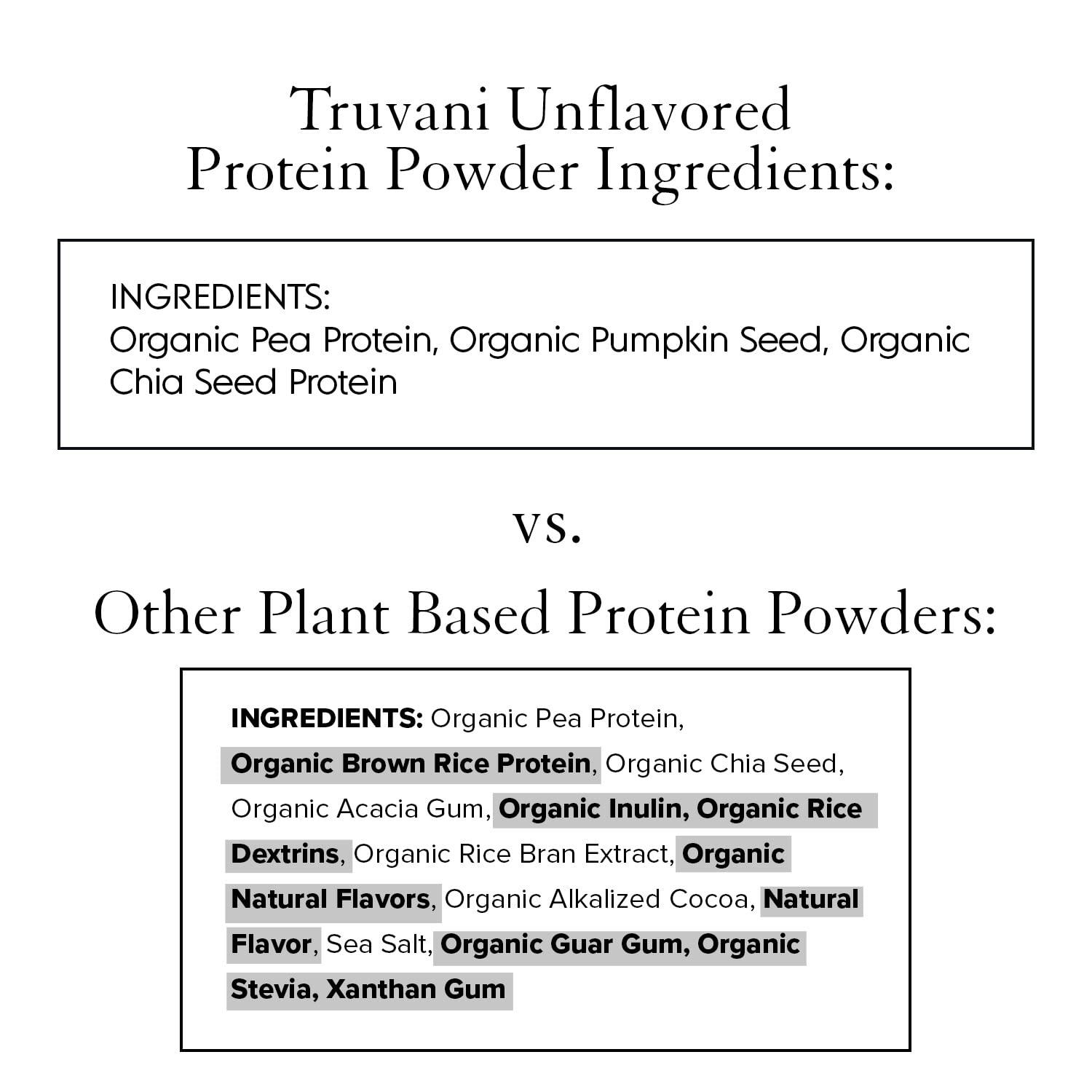 Truvani Truvani Vegan Pea Protein Powder | Unflavored | 20g Organic Plant Based Protein | 10 Travel Packets | Keto | Gluten & Dairy Free | Low Carb | No Added Sugar