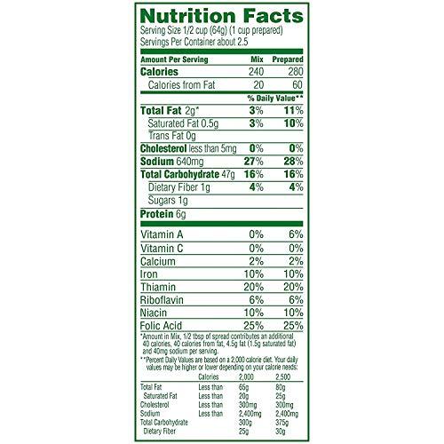 Knorr Knorr Rice Sides Chicken 5.6 oz (Pack of 3)