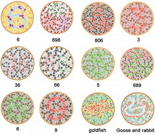 LLC-POWER Color Blind Corrective Glasses for Red-Green Blindness, Medium Strong Grade Glasses for Color Vision Disorder, Color Weakness, Unisex, 2 Type Frame Glasses to Choose,HalfFrame