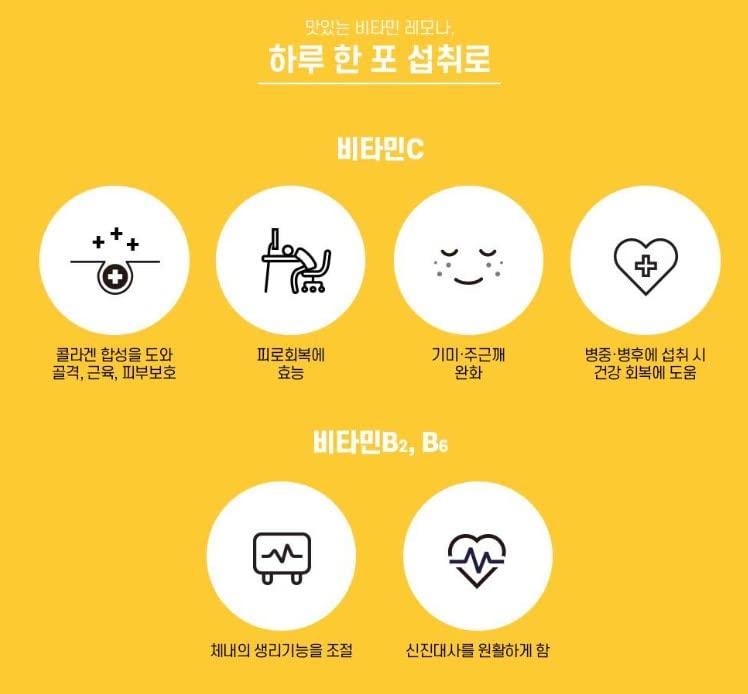 Kyung Nam Pharm Kyung Nam Pharm LEMONA Vitamin C 500mg, (2 Box)