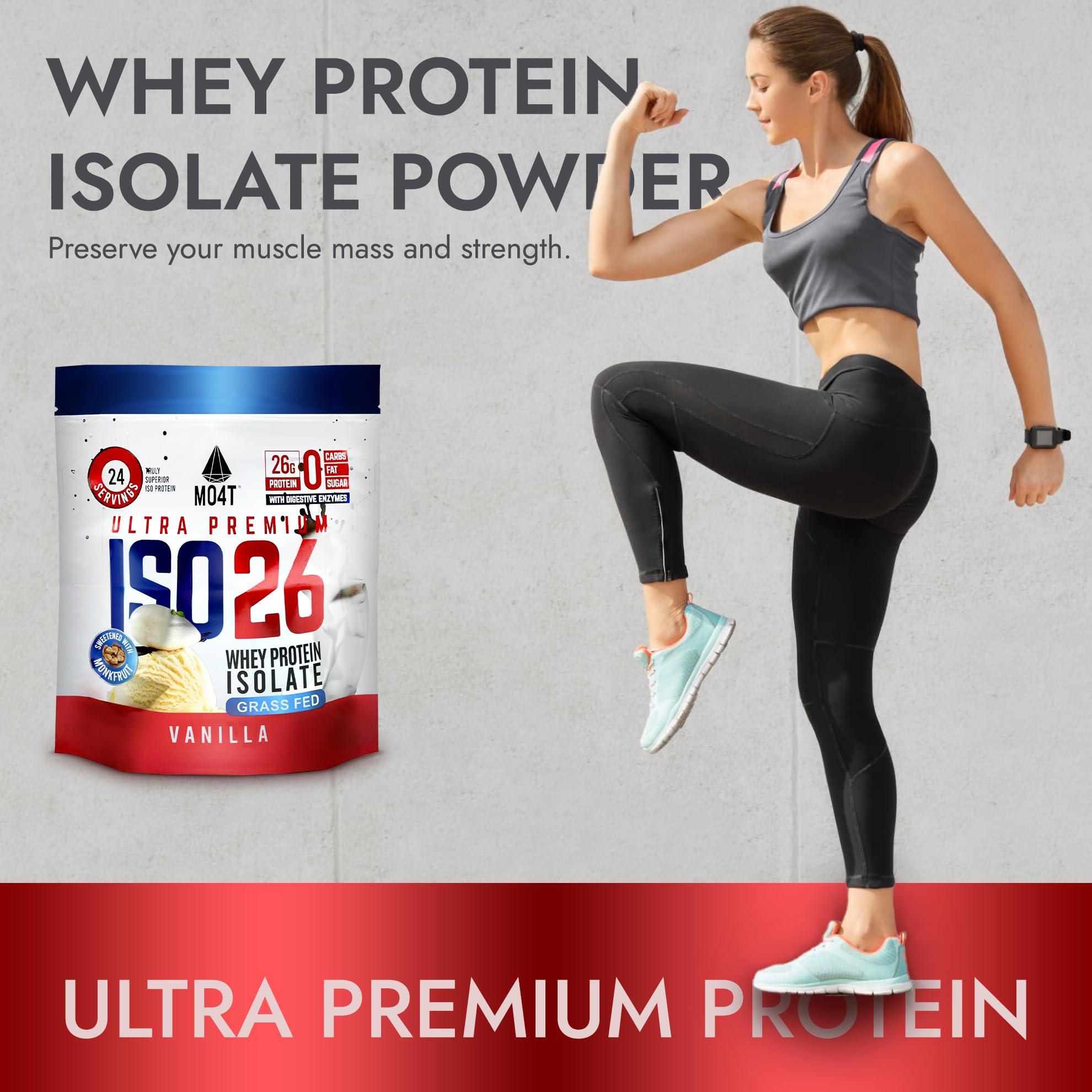 MOMOF4TRANSFORM MO4T Grass Fed Whey Protein Isolate Powder, Naturally Sweetened with Monk Fruit, Clean ingredients, 1.6 Pounds, 24 Serving. Natural Vanilla Flavor- Whey protein Isolate without artificial sweeteners