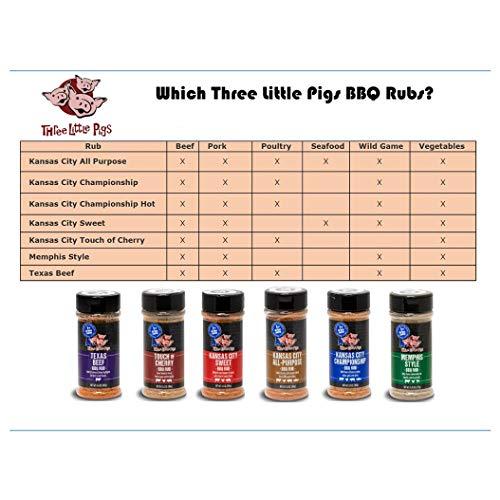 Three Little Pigs Three Little Pigs All-Purpose BBQ Rub