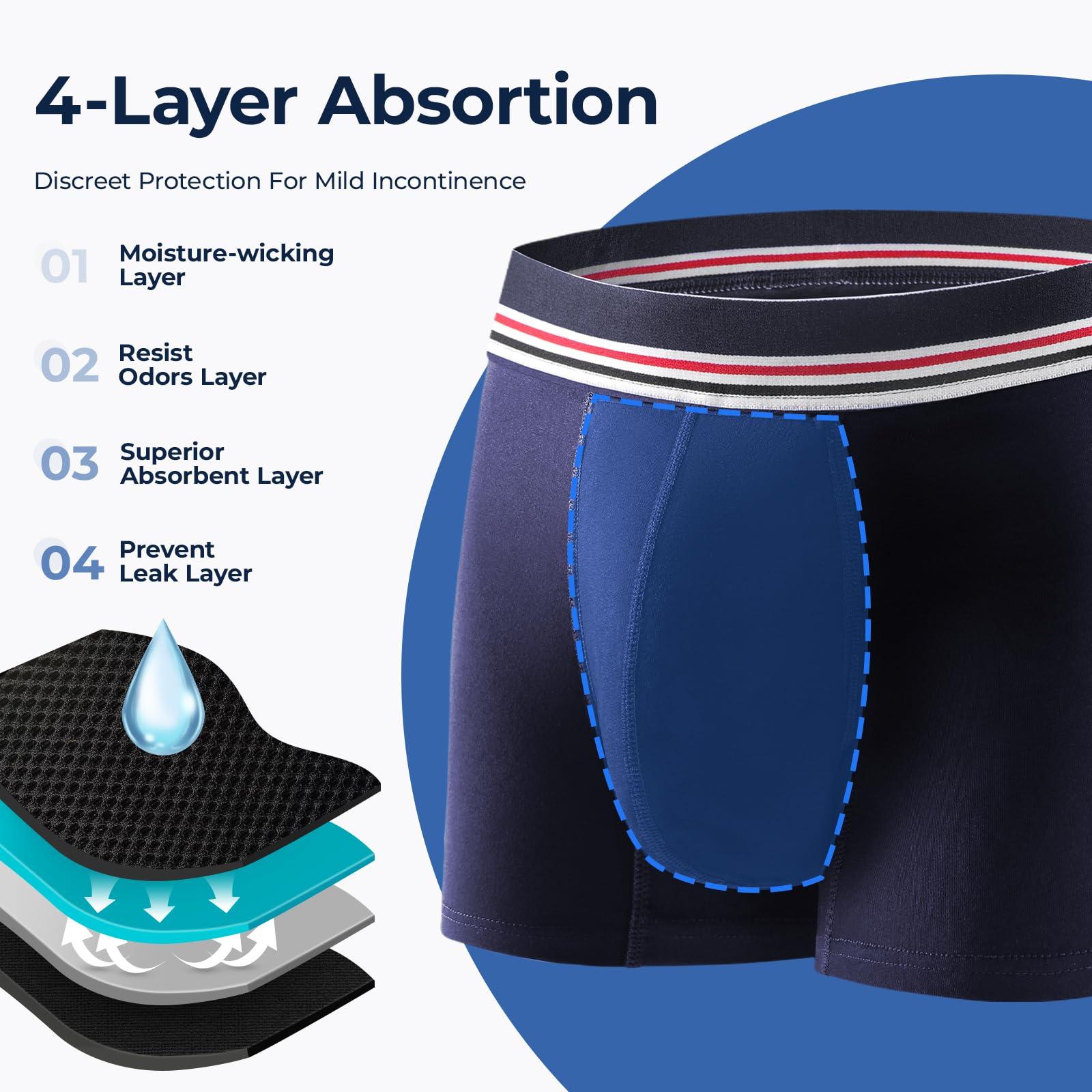 CARER Healthcare Incontinence Pregnancy CARER Washable Incontinence Underwear for Men, Front Absorbent Urine 80ml, 2 Pack, Large, Blue/Gray, Reusable, Waterproof