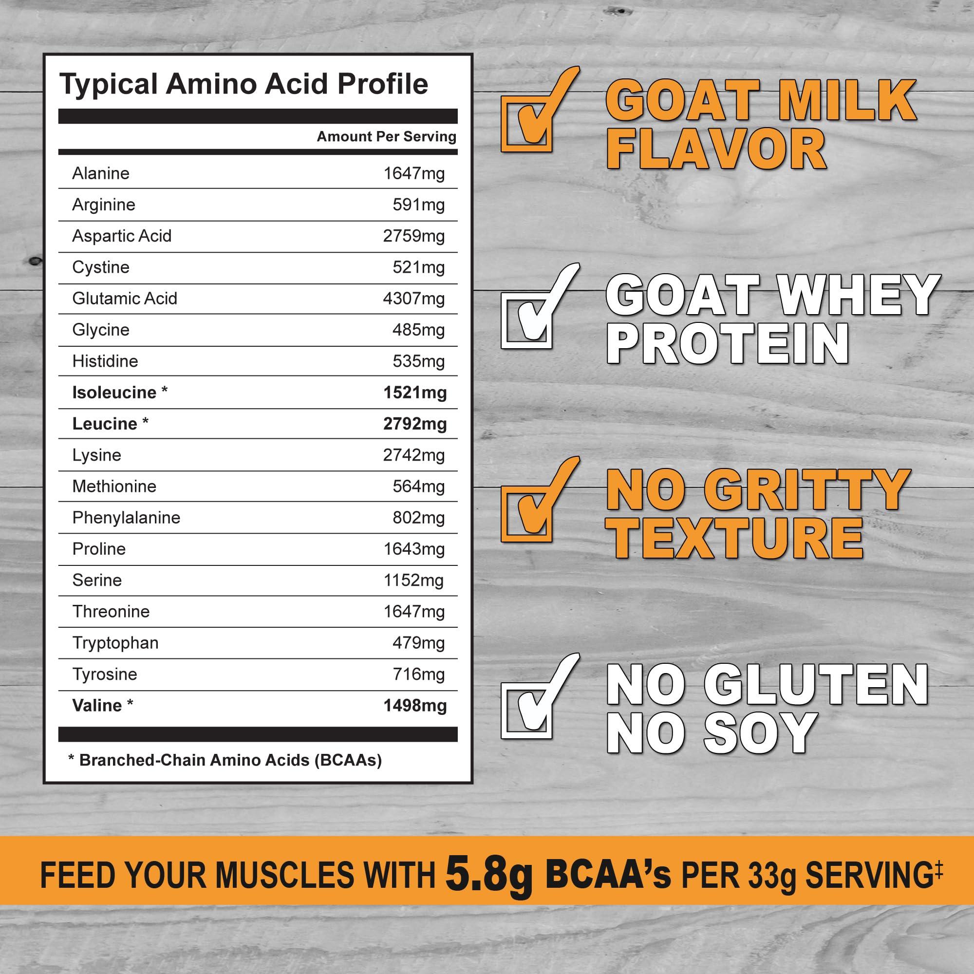 It\'s Just! It\'s Just! - Goat Whey Protein Concentrate, Made in USA, Pasture Raised Goat Milk, One Ingredient