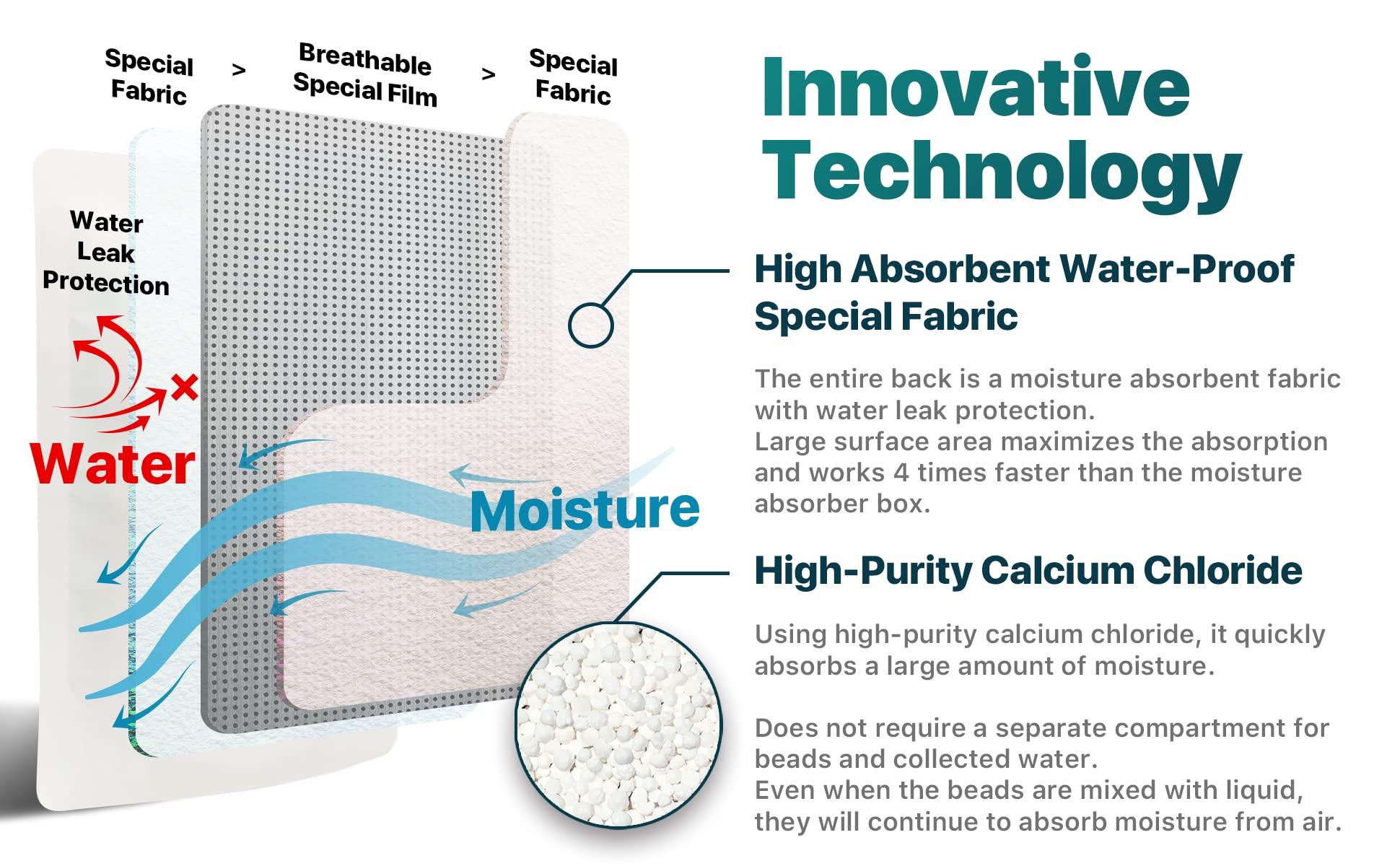 Dry & Dry Dry & Dry [32 Packs Standing Moisture Absorbers to Control Excess Moisture for Basement, Closets, Bathrooms, Laundry Rooms - Moisture Absorbers Moisture Absorber