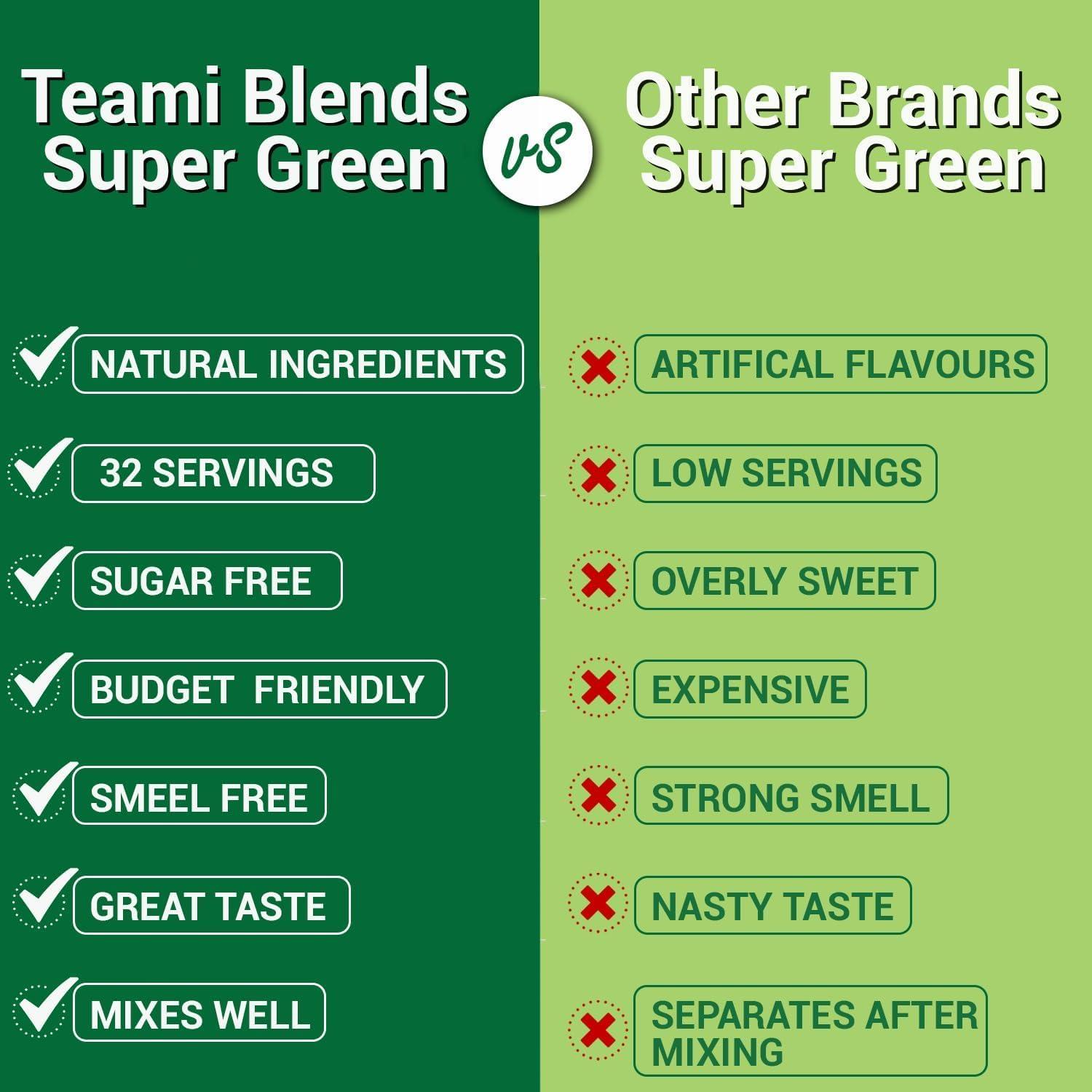 Teami Teami Wellness Duo: Skinny Detox Tea and Greens Superfood for a Healthier You,Ultimate Detox & Superfood Boost