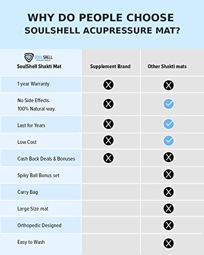 SoulShell Acupressure Mat and Pillow Set for Lower Back Pain Relief & Muscle Relaxation - Acupuncture Mattress + Spiky Ball Massage Set for Back, Neck & Sciatic Nerve Pain - Relieves Tension at Pressure Points