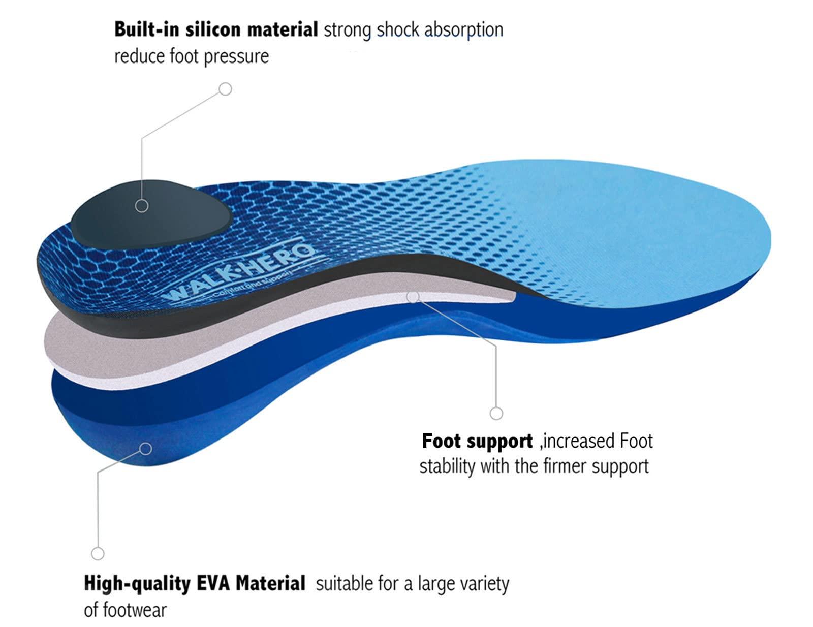 WALKHERO COMFORT AND SUPPORT Plantar Fasciitis Feet Insoles Arch Supports Orthotics Inserts Relieve Flat Feet, High Arch (Mens 16-16 1/2)