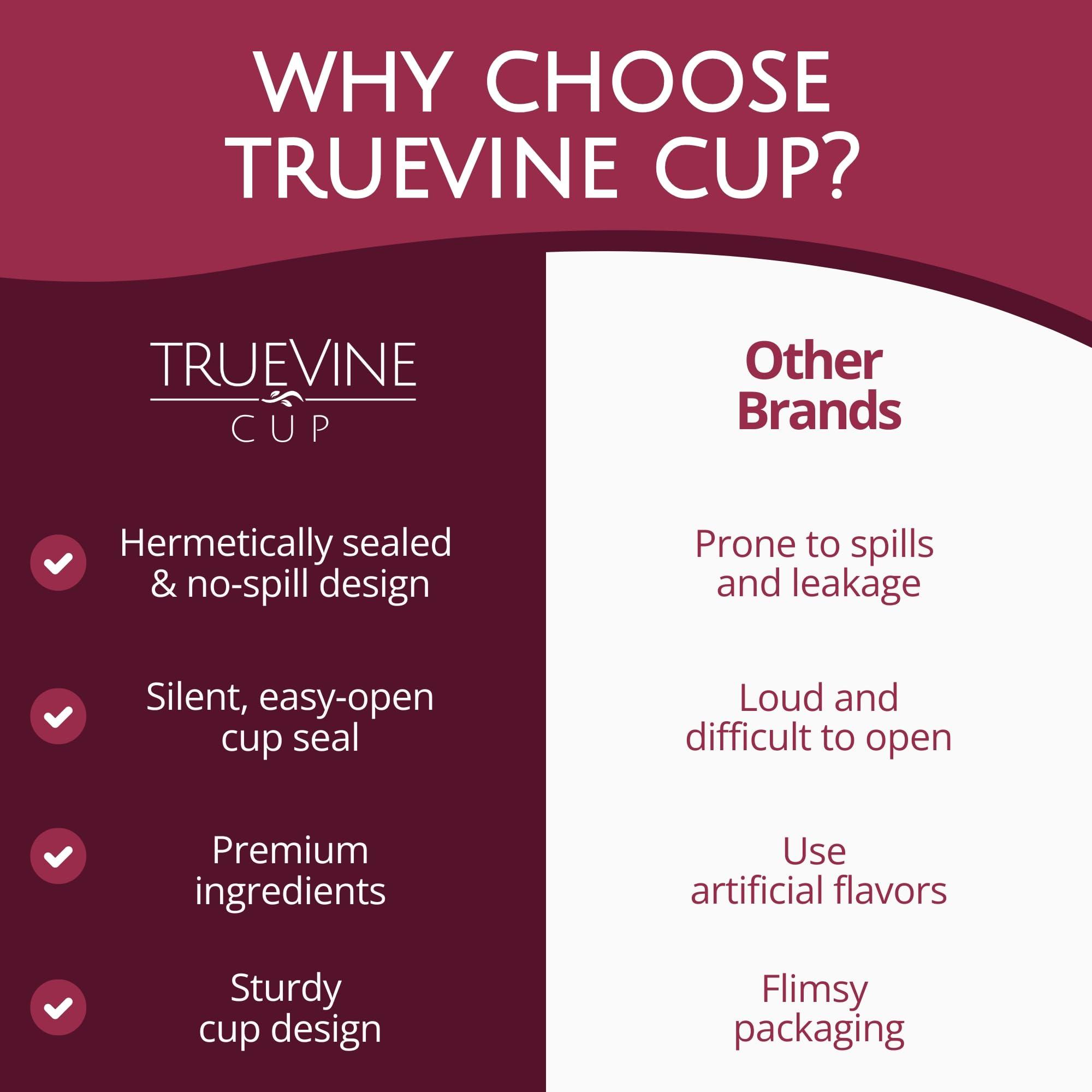 truevine truevine Top & Bottom Communion Cups and Wafer Set - Prefilled Cups with Fresh Unleavened Bread & Grape Juice - Carefully Packaged & Easy to Open, Ideal First Communion Favors for Guests (200 Count)