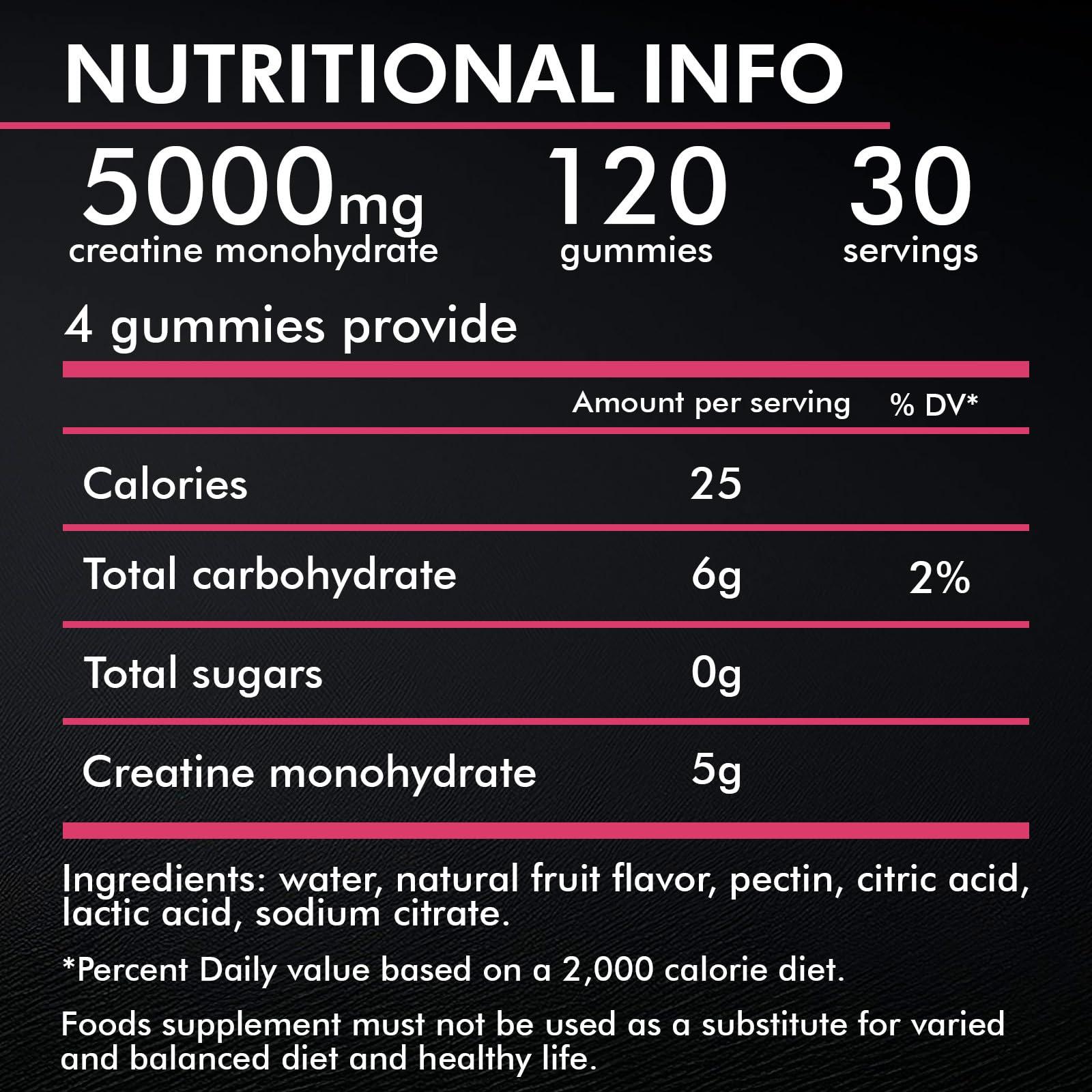 Keystone Peak KP Creatine Monohydrate Gummies Pink Lemonade for Men & Women, 100% Creatine Pink Lemonade Gummies, 5g per Serving + Vegan, Sugar Free + Strength, Energy, Muscle & Booty Gain - 120 Count