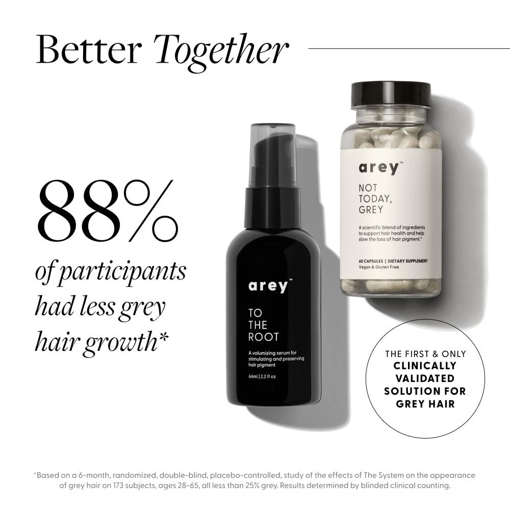 Arey Not Today, Grey Daily Hair Supplement | Slows Grey Hair Growth & Repigment | Promotes Healthier, Thicker Hair | Biotin, B +D Vitamins & Proprietary Complex | Vegan & Gluten Free (1 Month Supply)