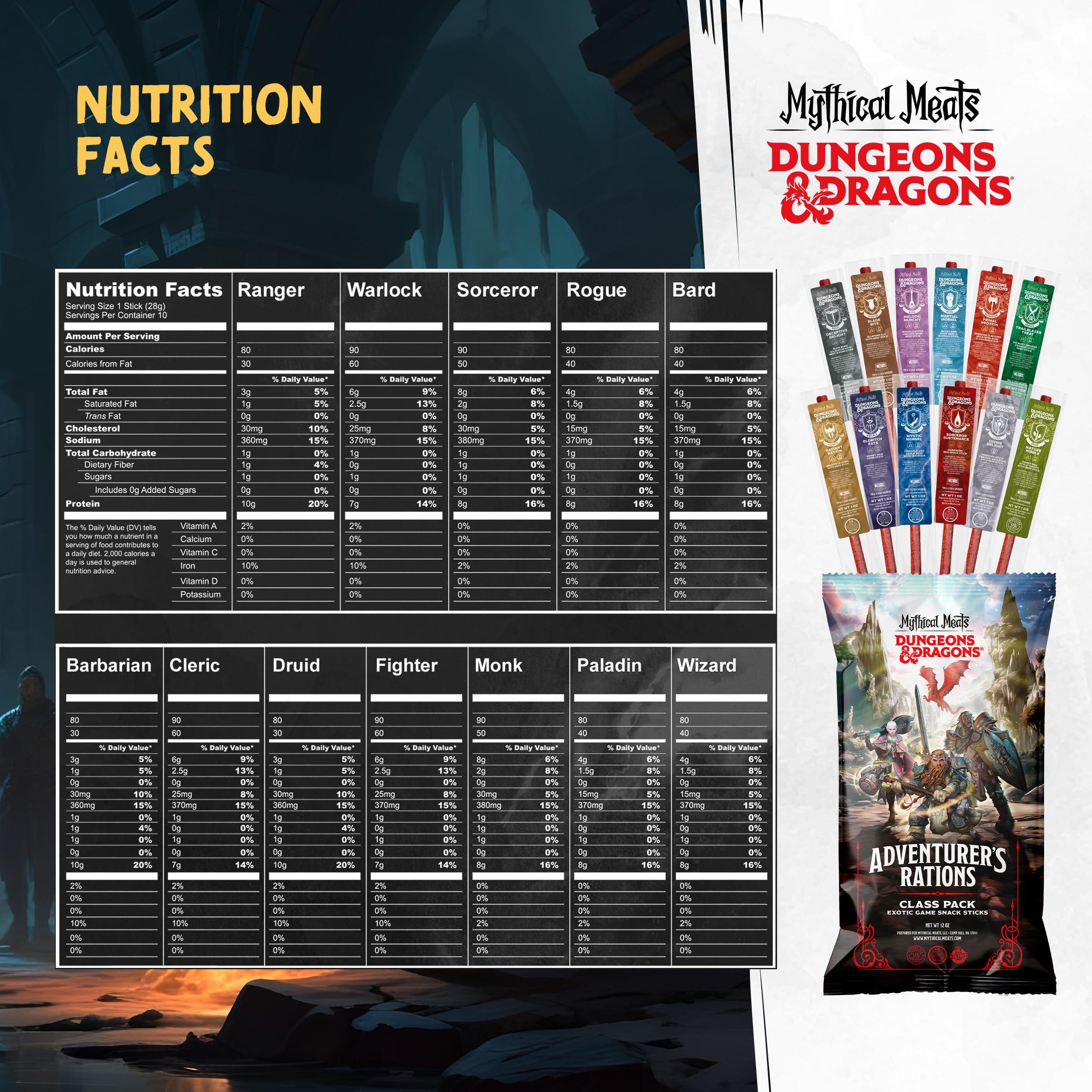 Mythical Meats Mythical Meats Dungeons & Dragons Jerky Stick Variety Pack - 12 Jerky Sticks - MSG Free