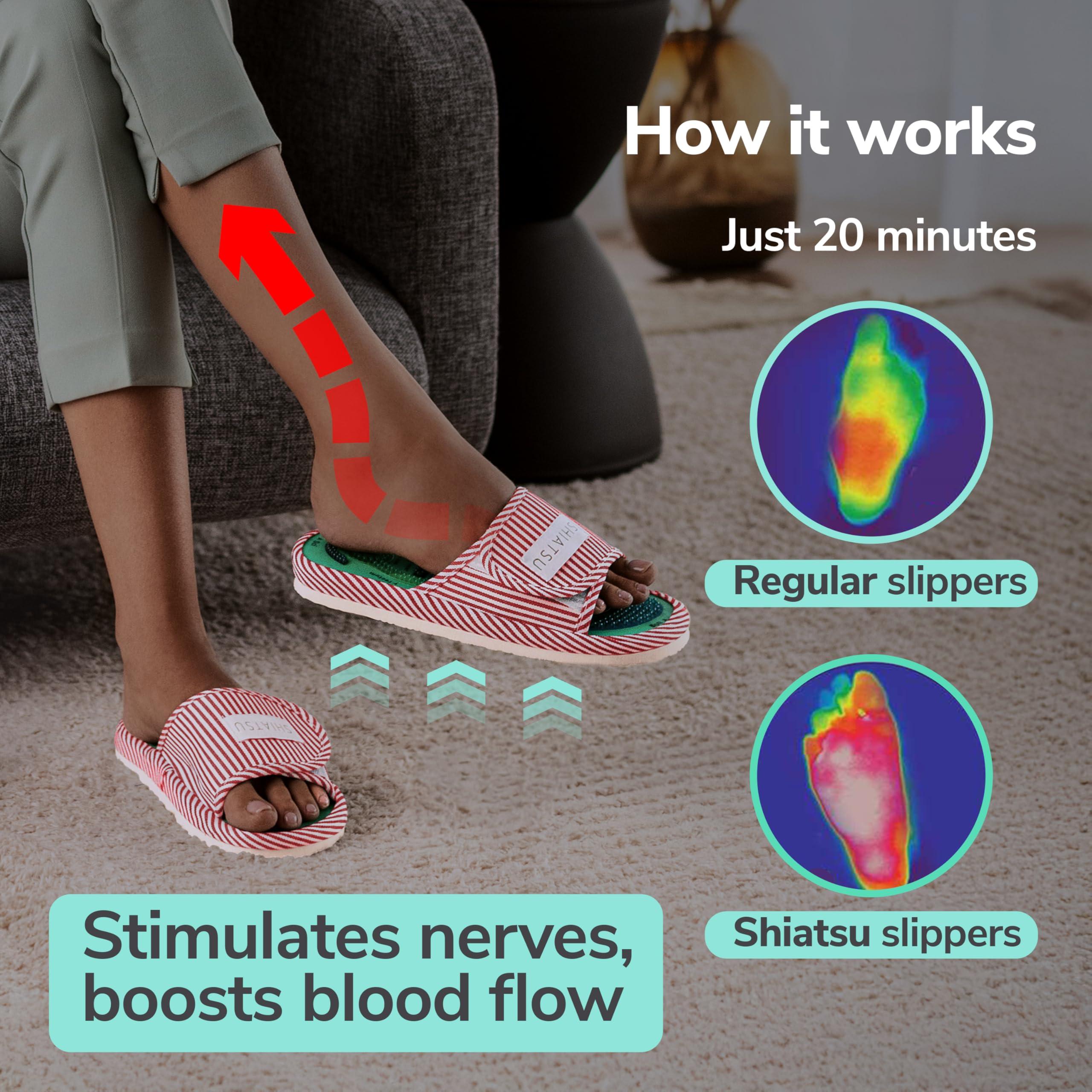 MEDISTELLAR Acupressure Massage Slippers for Plantar Fasciitis & Neuropathy Relief Reflexology Foot Massager Sandals, Ideal Gift for Men & Women, Stress & Tension Relief, Pain Management for Foot Health