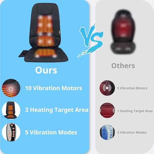 CARSHION CARSHION 10 Vibration Motors, Massage Seat Cushion with Heat,Back Massager for Chair Back Massager Heated Seat Cover Massage Chair Pad for Pain Relief Home Office Use