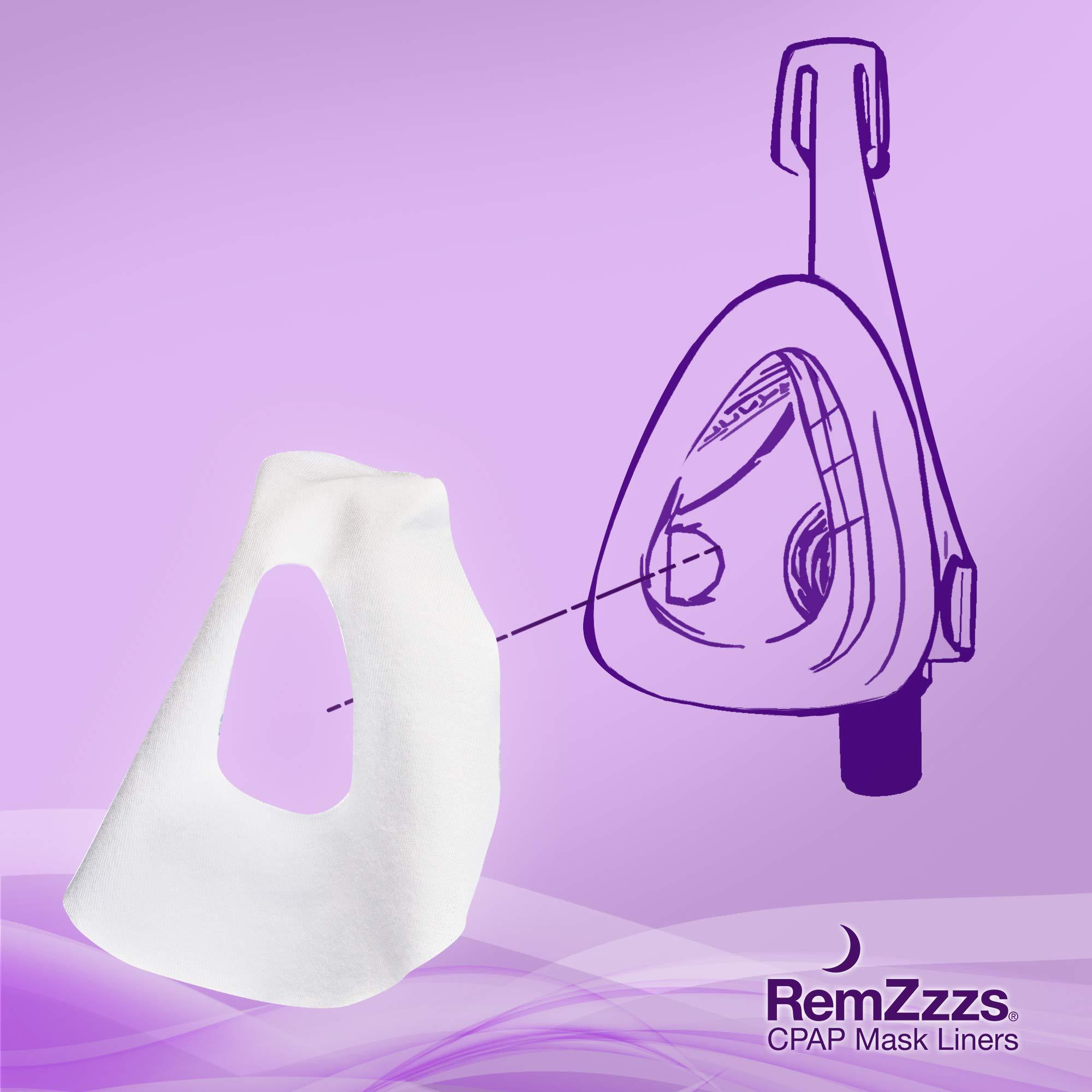 RemZzzs RemZzzs Full Face Cpap Mask Liners (K3-FL) - Reduce Noisy Air Leaks and Painful Blisters - Cpap Supplies and Accessories - Compatible with Resmed Respironics DeVilbiss
