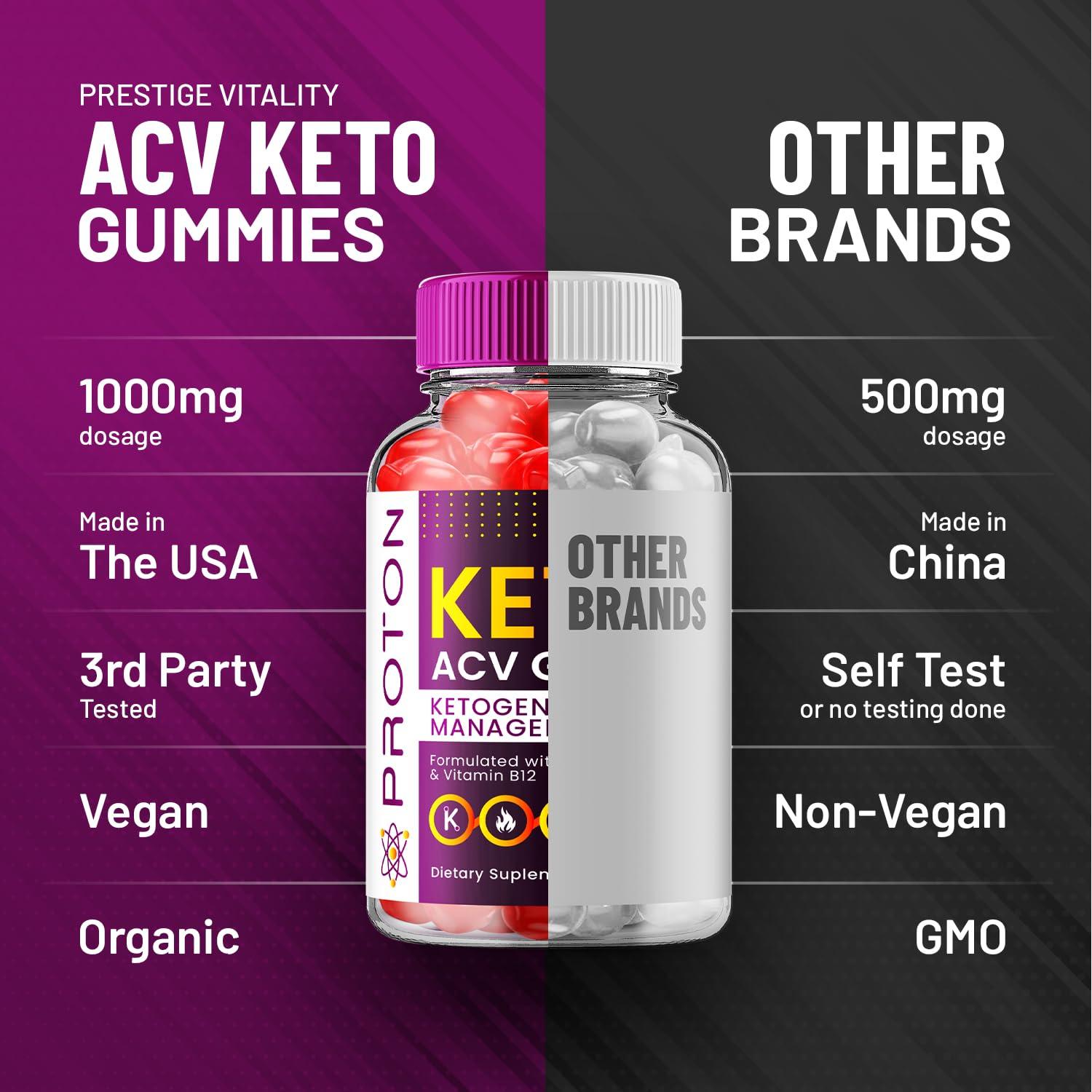 Indelo (3 Pack) Proton Keto ACV Gummies Advanced, Proton Keto + ACV Gummies 1000mg, Protein Keto + ACV Apple Cider Vinegar Gummy Proton Gummies Reviews, Proton Keto+ACV Vitamin B12 (180 Gummies)