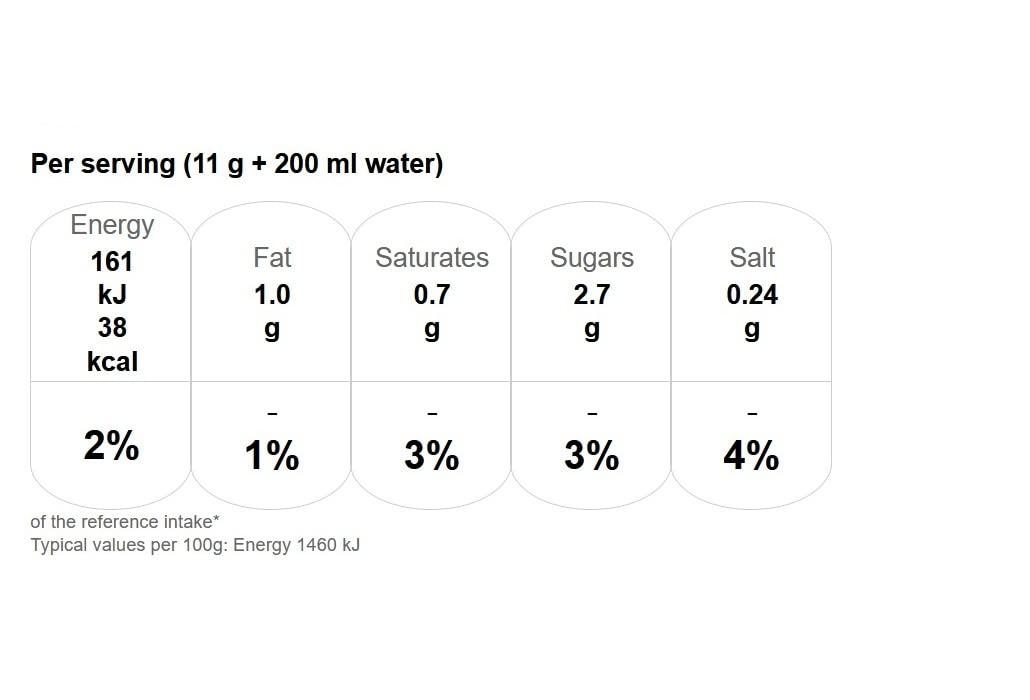 Cadbury Cadbury Highlights Hot Chocolate Sachets11 g (Pack of 30 Stick-Packs)