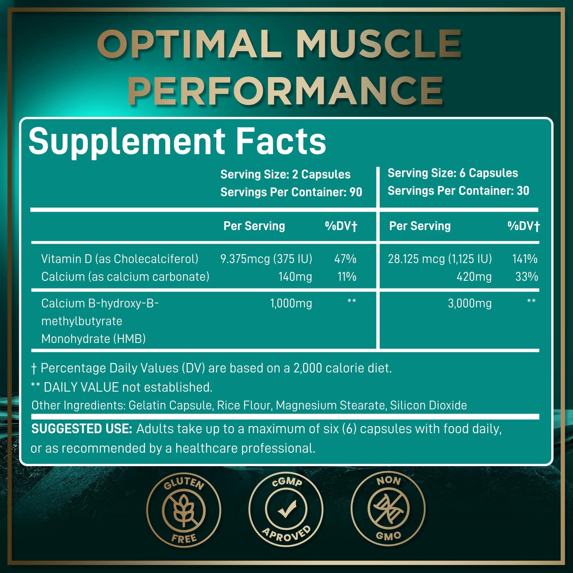 WILD FUEL HMB and Vitamin D3 Supplement Capsules - B-Hydroxy B-Methylbutyrate 1,000 MG HMB Supplements with Vitamin D3 - Muscle Growth, Strength, Performance and After Workout Muscle Recovery - 360 HMB Capsules