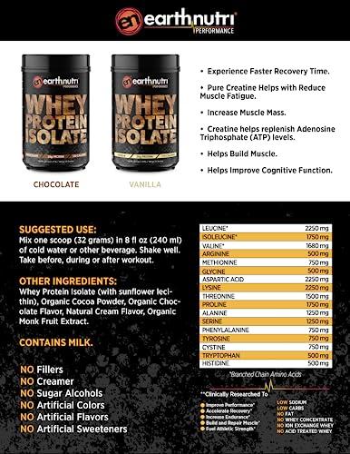 EarthNutri EarthNutri - Whey Isolate Protein Powder for Workout and Muscle Growth Support, 25g of Protein, Non-GMO and Gluten-Free Whey Protein Isolate Chocolate Flavor, 20 Servings