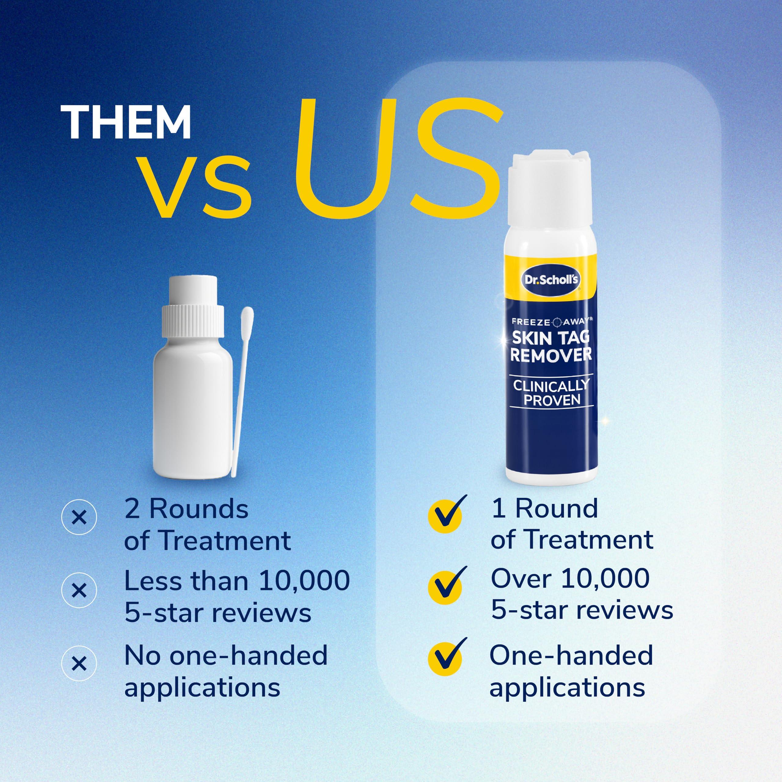 Dr. Scholl's Dr. Scholl's Freeze Away Skin Tag Remover - The First FDA Cleared, at Home Skin tag Removal kit. Clinically Proven Skin tag Removal in as Little as 1 Treatment. 1 Skin tag Removal kit, 8 Treatments.