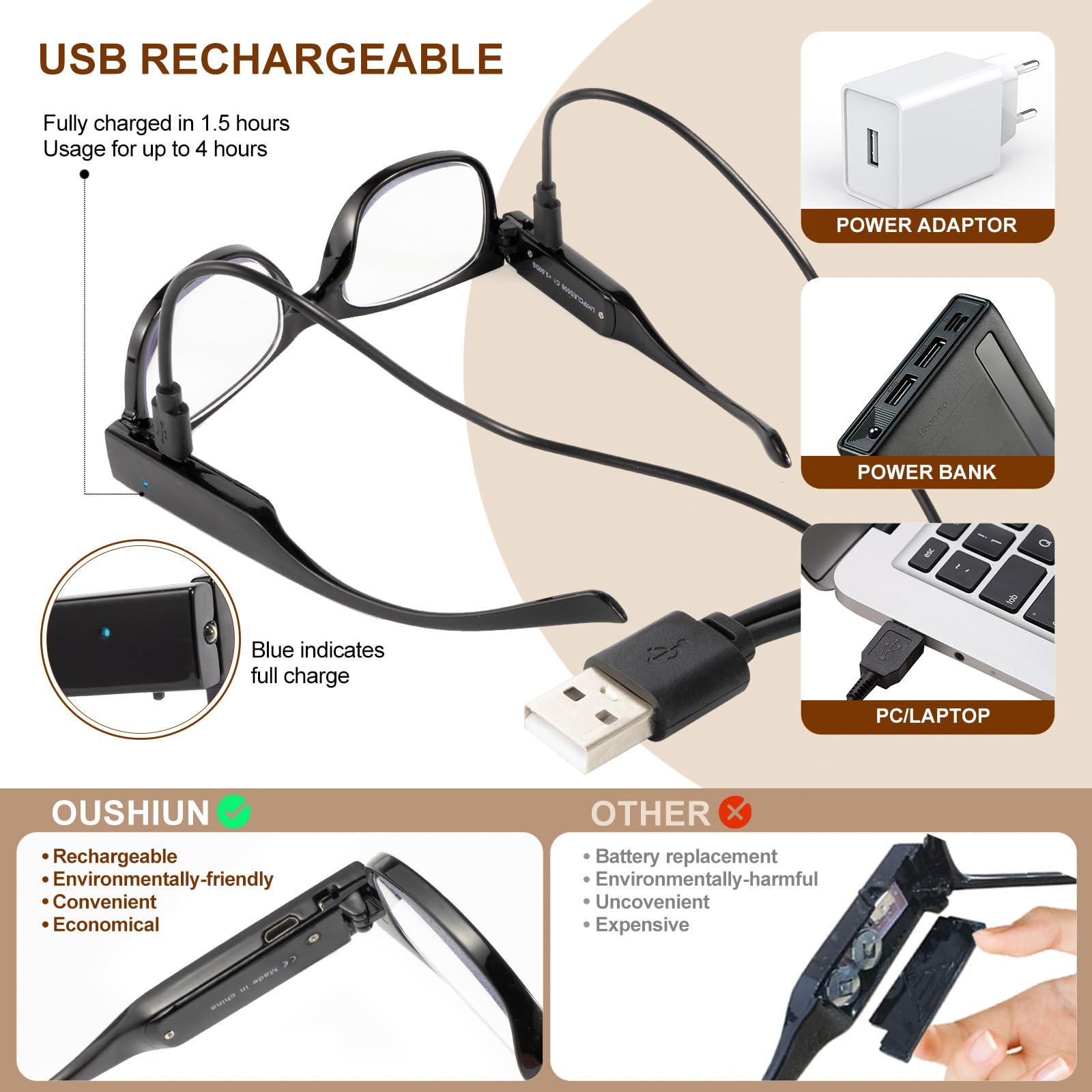 OuShiun OuShiun USB Rechargeable Led Reading Glasses Smart Lighted Eyewear for Women Men (Black, 2.0X)