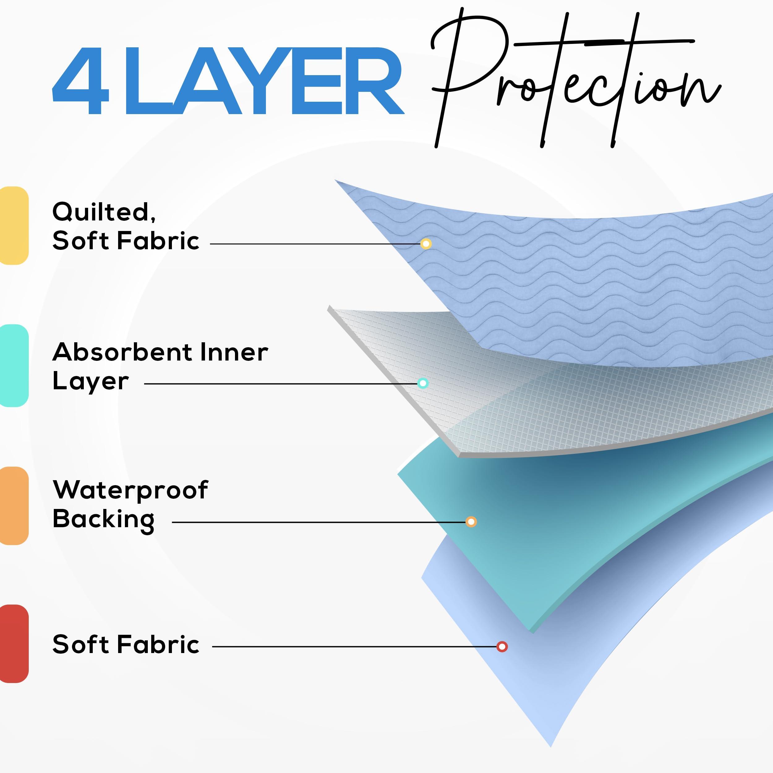 Utopia Bedding Utopia Bedding Washable Underpads 18\" x 24\" (Pack of 4), Waterproof Reusable Heavy Absorbency Incontinence Bed Pads for Adults, Kids, Elderly and Pets, Bedwetting Pads for Sofa and Couch (Blue)