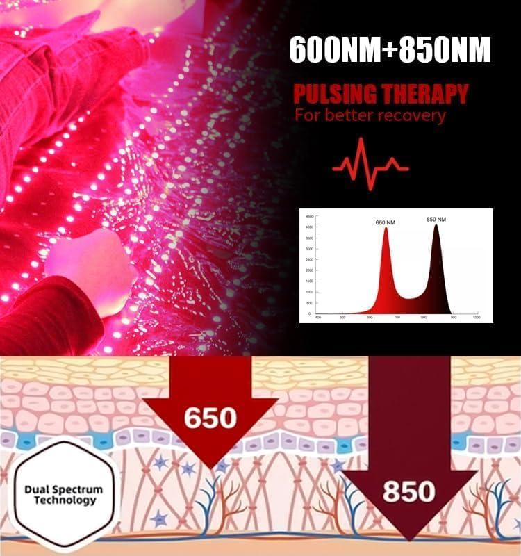 MCJ Red Light Therapy Large Mat Therapy Blanket 1280pcs LED Beads 660nm 850nm 71x31 Inch Red Infrared Therapy for Full Body Parts Relief at Once