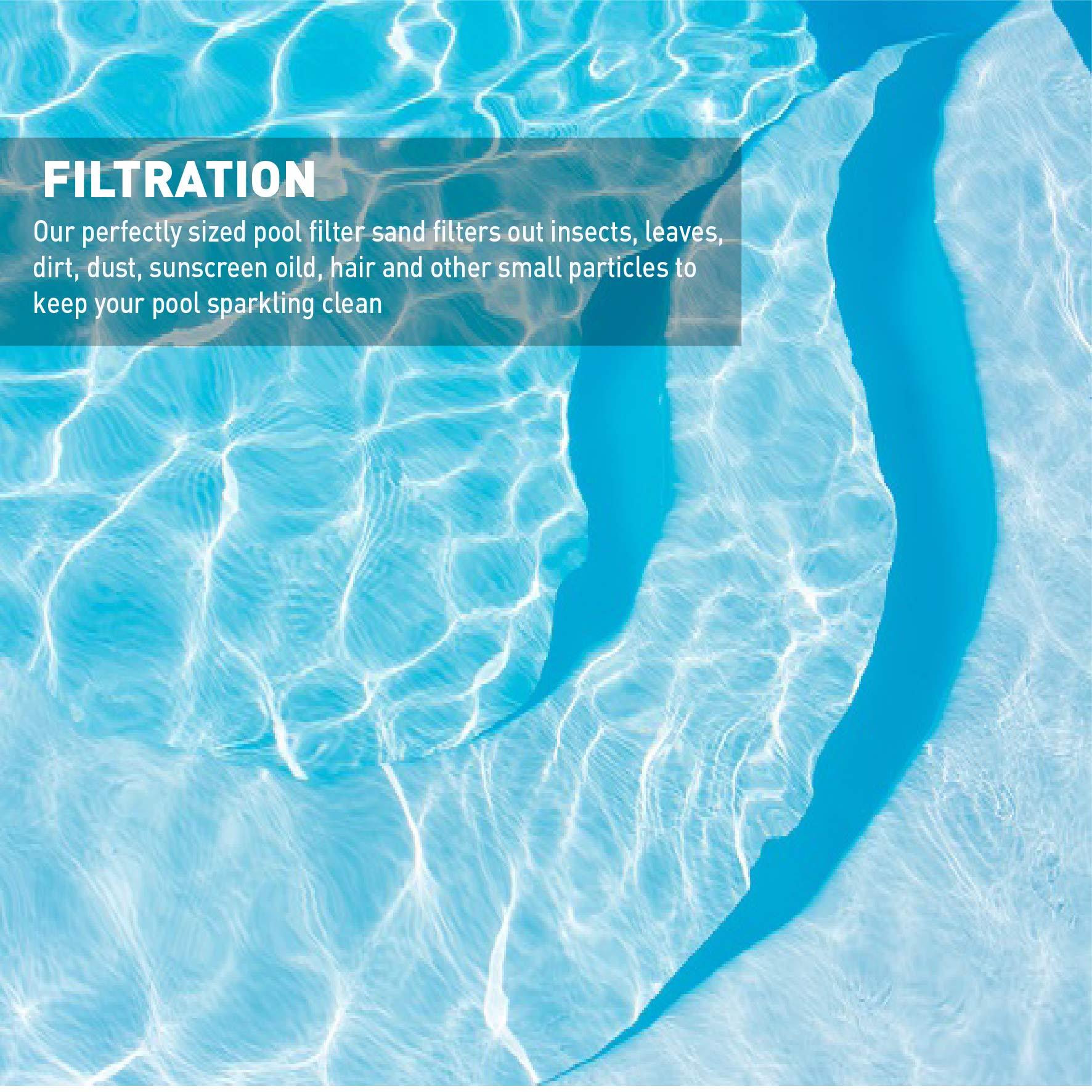 Palmetto Palmetto Pool Filter Sand Works with Residential & Commercial Equipment – Highly Efficient, 50 Pound