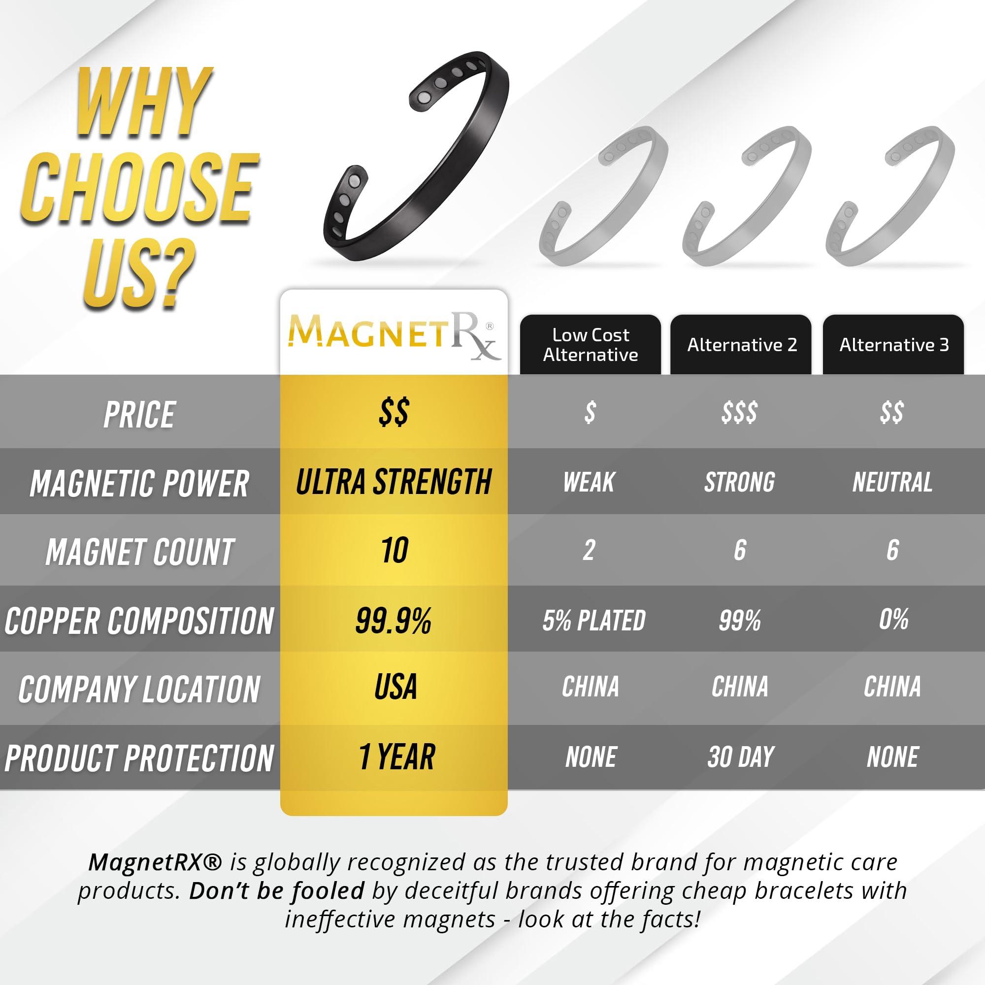 MagnetRX MagnetRX® Magnetic Bracelets for Men - Elegant Bangle, Golf/Tennis Elbow, and Balance - Men’s Cuff Magnetic Bracelet (Black | Large)