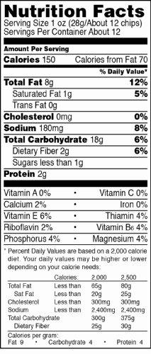 Doritos Doritos Tortilla Chips, Cool Ranch, 11 Ounce (Pack of 4)