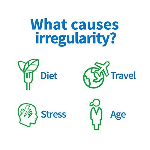 TruBiotics TRUBIOTICS DAILY PROBIOTIC CAP 30