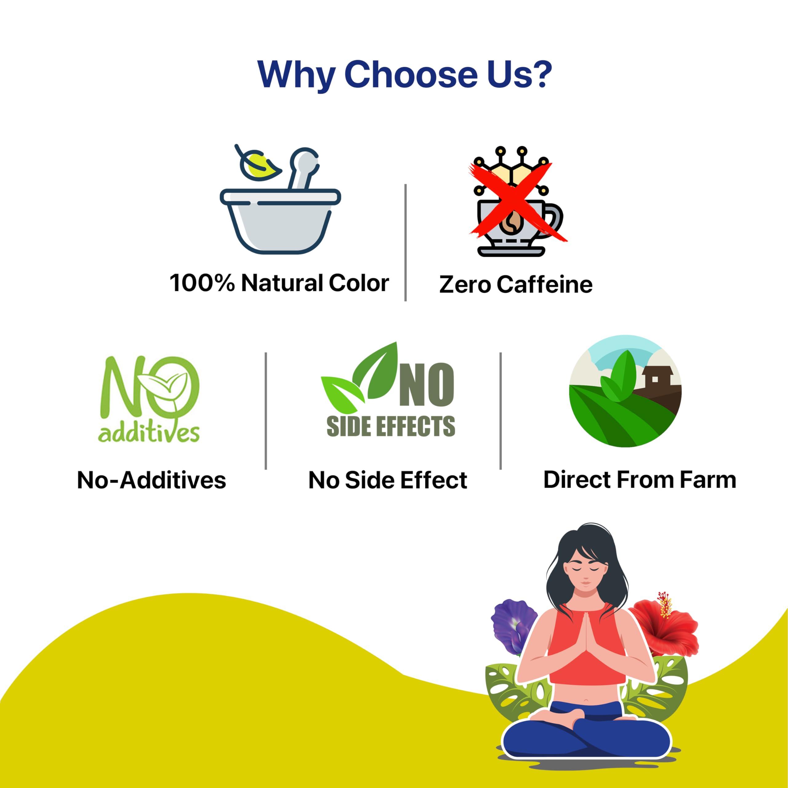 BLUE TEA BLUE TEA - Detox Herbal Tea - 30 Tea Bags - Plant Based | Butterfly Pea Flower - Hibiscus - Mint - Lemongrass | Improves Digestion - Detoxification | Caffeine Free - Vegan - Gluten Free | Ziplock Pack