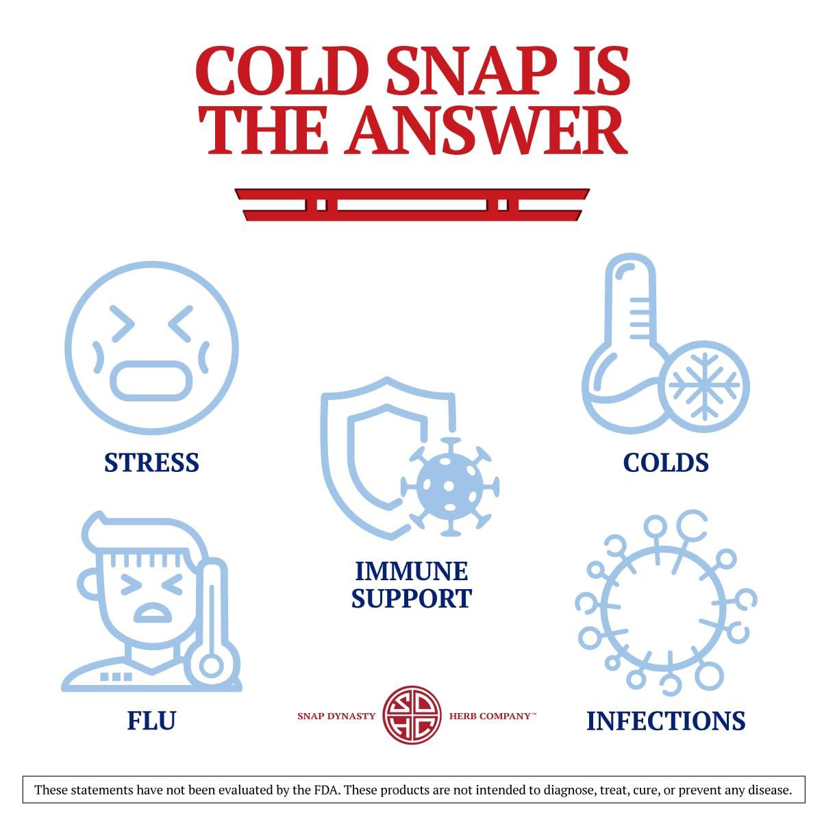 Snap Dynasty Herb Company Snap Dynasty Cold Snap - 120ct Capsules, Pack of 1 - Plant Based Comprehensive Immune Health Support for All Ages, Rapid Supplements for Cold and Flu Support, No Contraindications