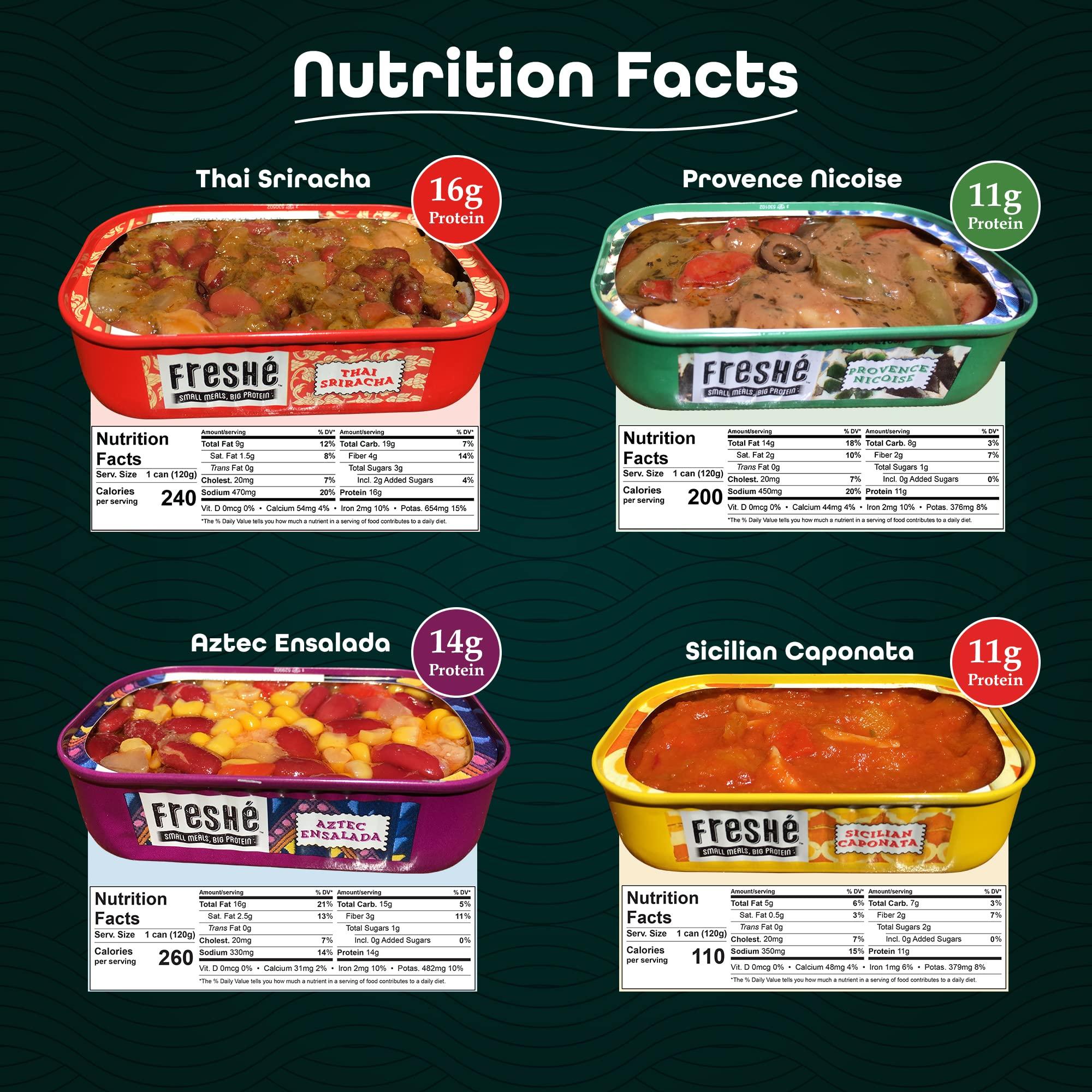 Freshé Fresh Gourmet Canned Tuna Variety Pack (4 Pack) Healthy High-Protein Skipjack Fish & Ready-to-Eat Meal  All-Natural, Non-GMO, Wild-Caught Tuna  Gluten Free Diet Friendly