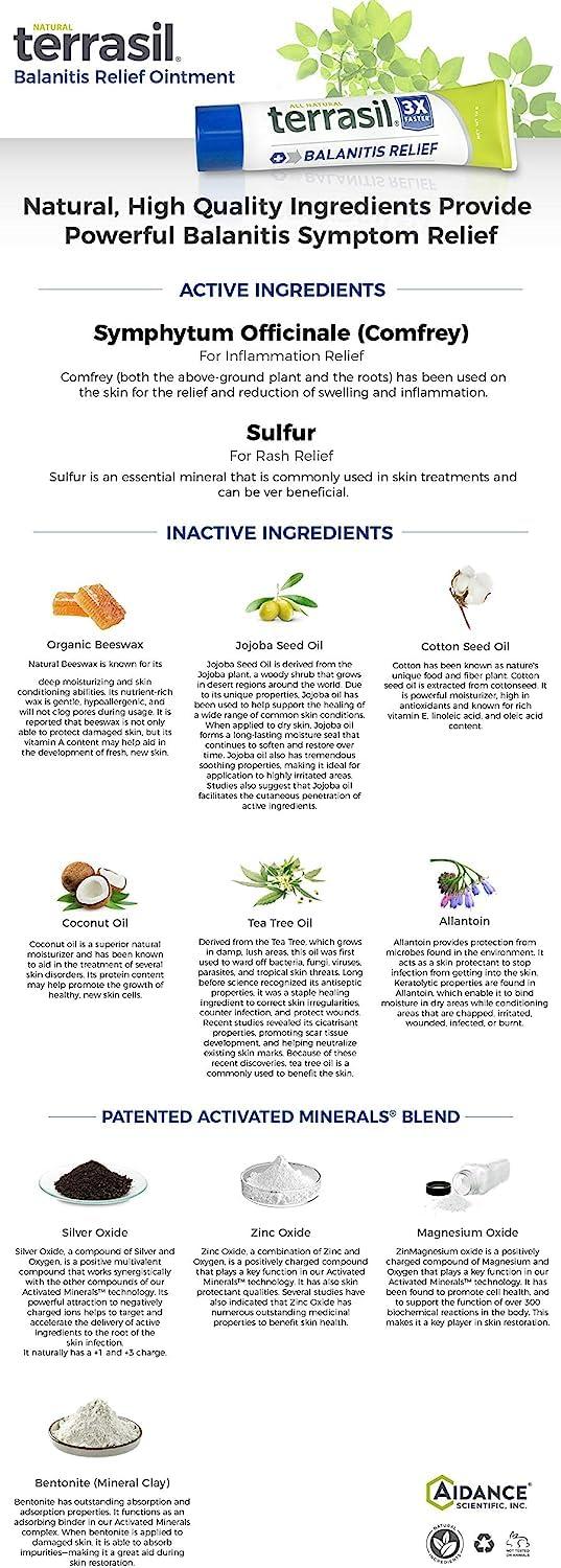 terrasil terrasil Balanitis Relief - Balanitis Treatment for Men, Natural Soothing Foreskin Ointment for Relief from Symptoms of Irritation, Itch, and Inflammation. Dermatologist Tested (.5oz)