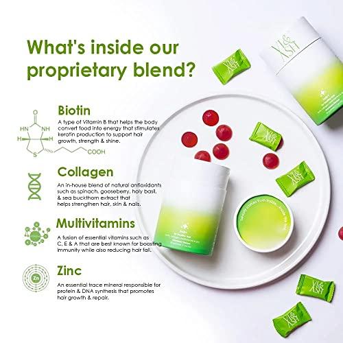 Generic Hair + Gummies for Healthy & Strong Hair | Biotin, Collagen, Multivitamins & Zinc | Strawberry Flavoured- 30 Gummies