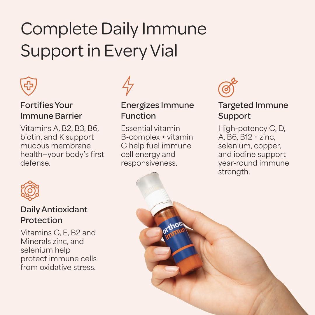 Orthomol Orthomol Immun Vial, Daily Liquid Immune Support Supplement, 7-Day Supply, Includes Vitamins A, B, C, D, E, Zinc & Iodine, Premium Formula for Enhanced Immune Defense & Overall Vitality
