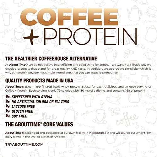 About Time About Time Coffee + Whey Protein (Non-GMO, All Natural, Lactose/Gluten Free, 16g of Protein Per Serving) - 1.03lb Jar, Coffee Mochaccino