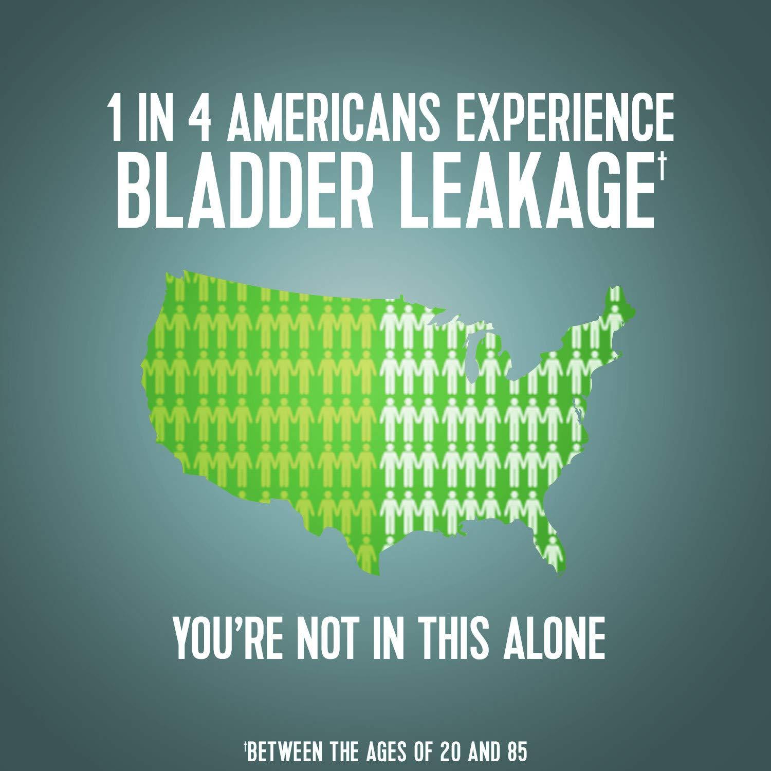 Depend Depend Protection with Tabs Incontinence Underwear, Maximum Absorbency, Small/Medium, 20 Count