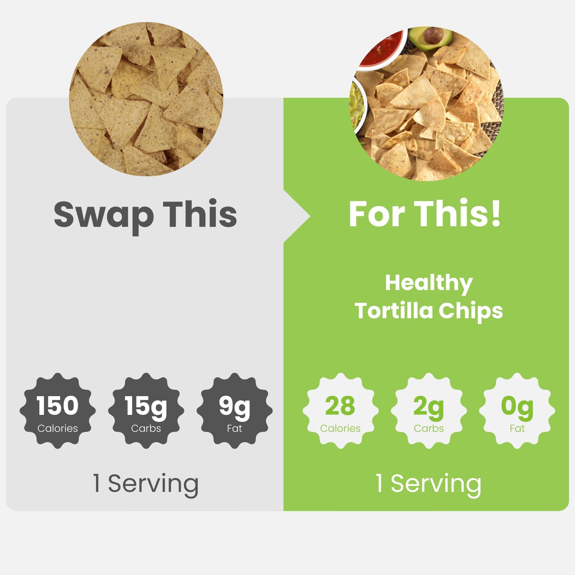 WiO SmartFoods WiO SmartFoods Tortilla Chips, Low-Carb, Fat-Free, Keto-Friendly, Delicious Crunchy Snack, Low-Calorie, Perfect for Parties & Dips, 8 Ounce