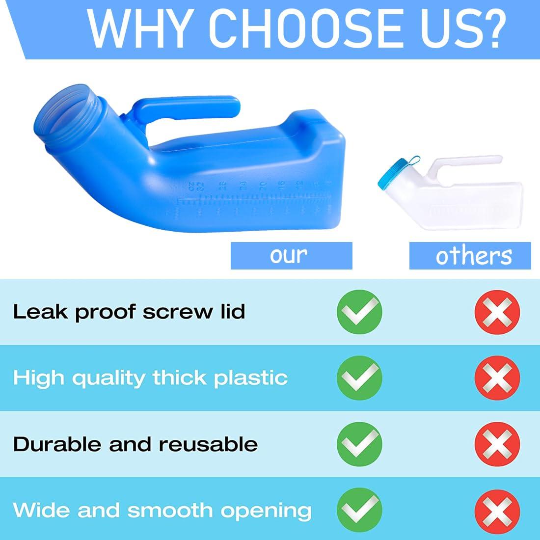 LAOJU Male Urinals Urine Bottle for Men Portable Travel Pee Bottles Spill Proof Urinary Chamber with Screw-on-Lid Plastic Bedside Urinals for Men, 1L