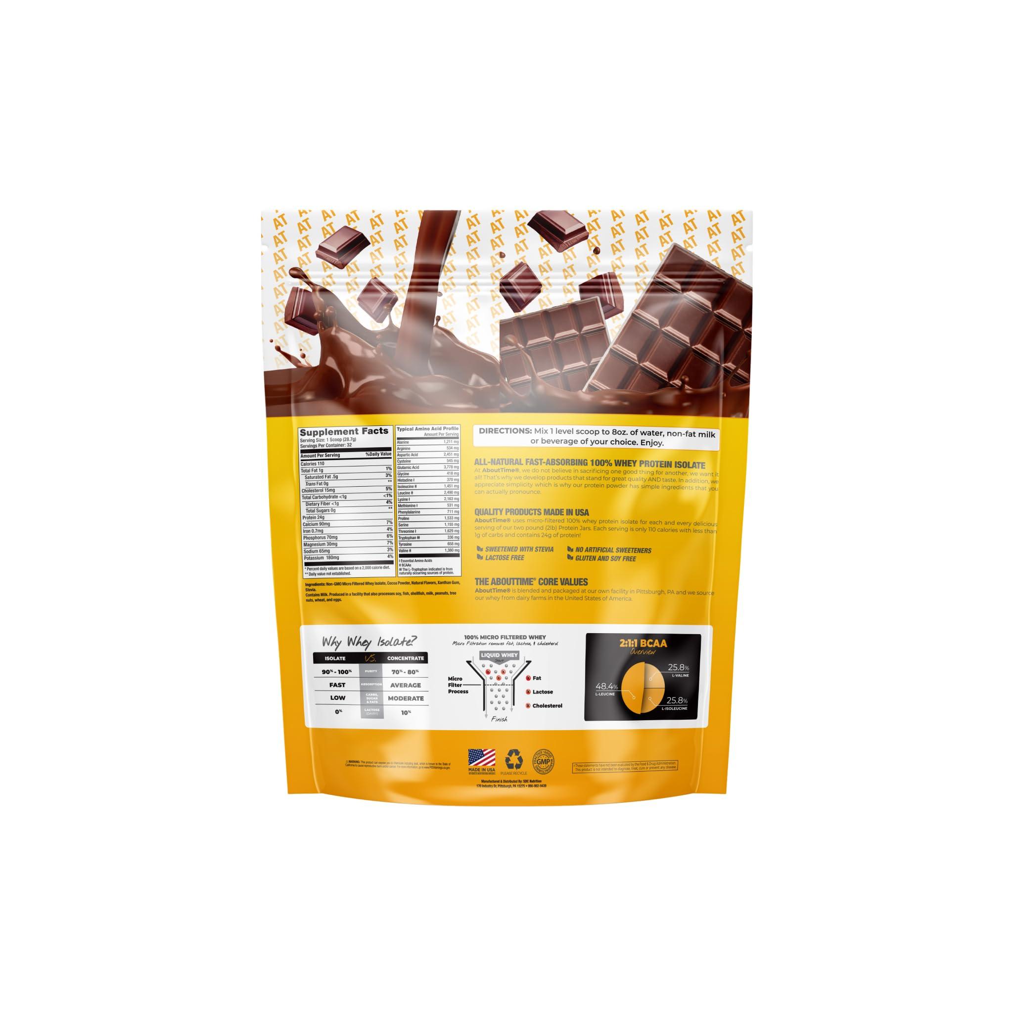 About Time About Time Whey Protein Isolate Chocolate 2lb - 25g Protein, Non-GMO, 0g Fat, 0g Sugars, No Artificial Sweeteners, 32 Servings