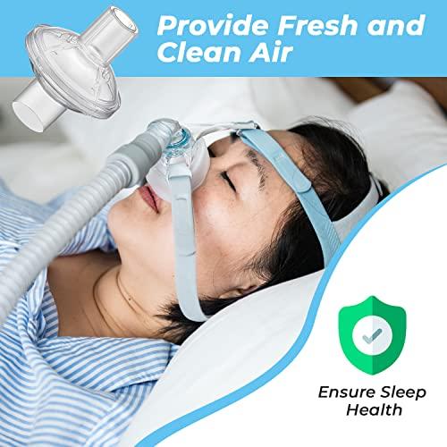 Gadget Beyond 3 Pack Universal Fit in Line Filter for CPAP and BiPAP Machines - Improve Your CPAP Experience with These Filters, for 22mm and 25mm CPAP Tube