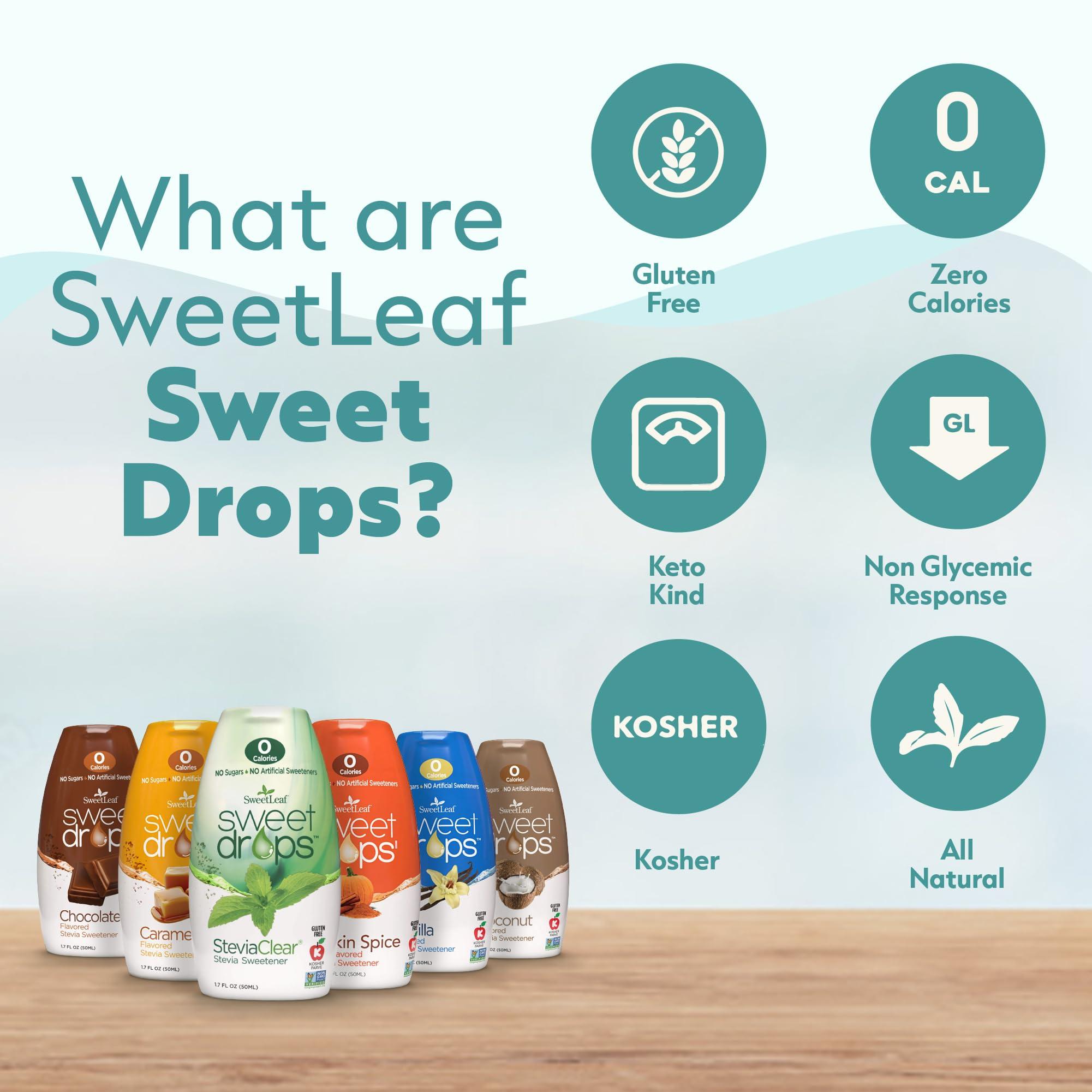 SweetLeaf SweetLeaf Sweet Drops Liquid Stevia Sweetener, SteviaClear, 1.7 Ounce (SD-CLR)