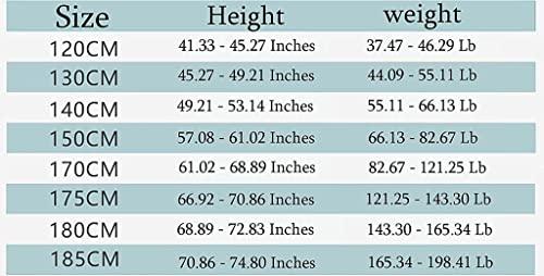 QMZDXH Kids Circumcision Underwear Phimosis Surgical Protective Cover After Circumcision Special Protection Underwear Reduce Pain Friction for Children's Adult Use 3pcs A,140